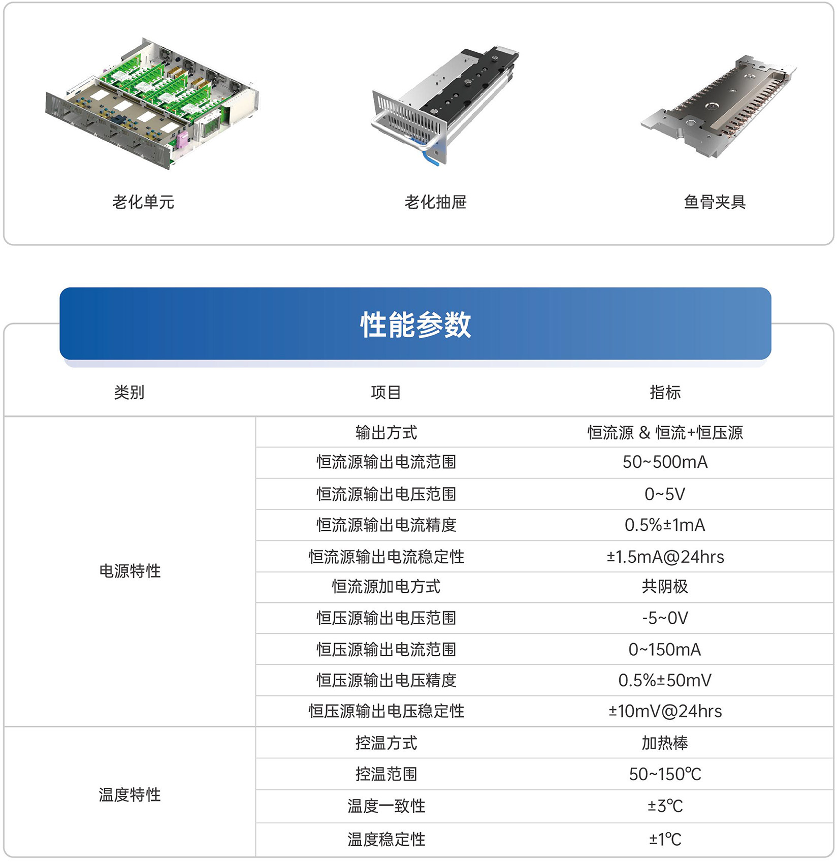 1-EML DML COC老(lǎo)化(huà)機(jī)-2.jpg 1-EML DML COC老(lǎo)化(huà)機(jī)-2.jpg