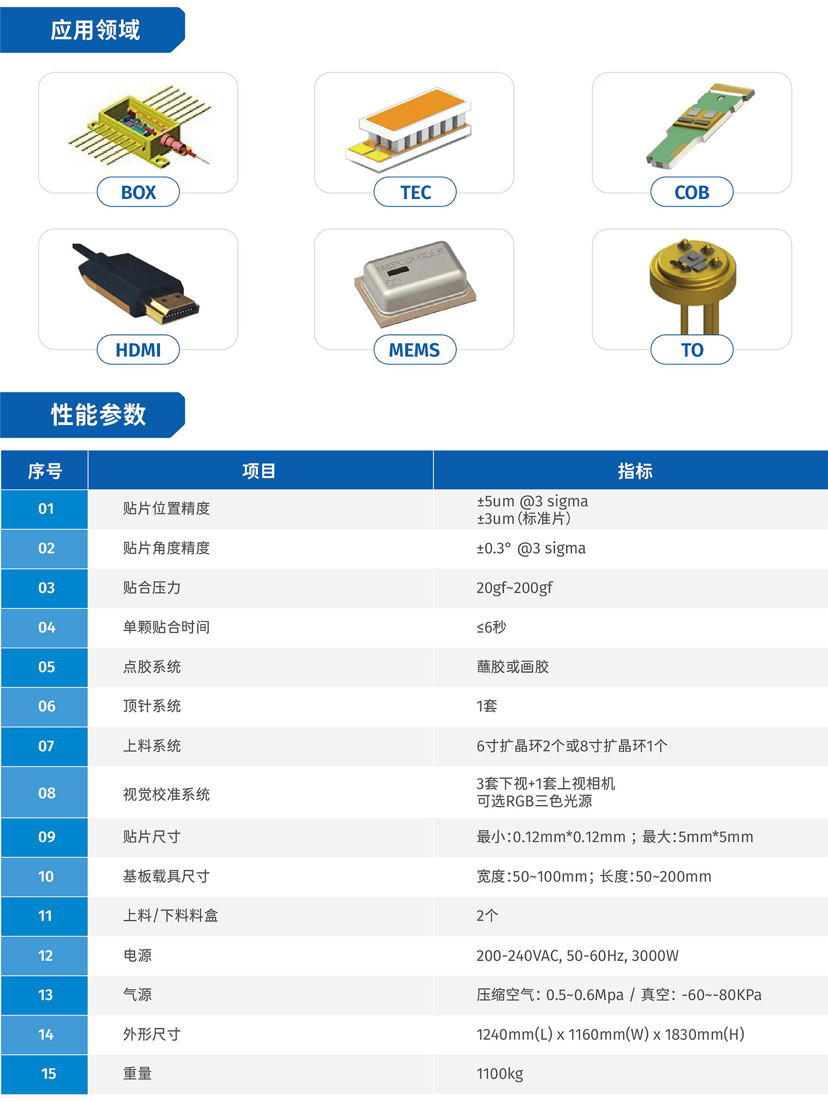 1-高(gāo)精度自(zì)動固晶機(jī)-2.jpg 1-高(gāo)精度自(zì)動固晶機(jī)-2.jpg