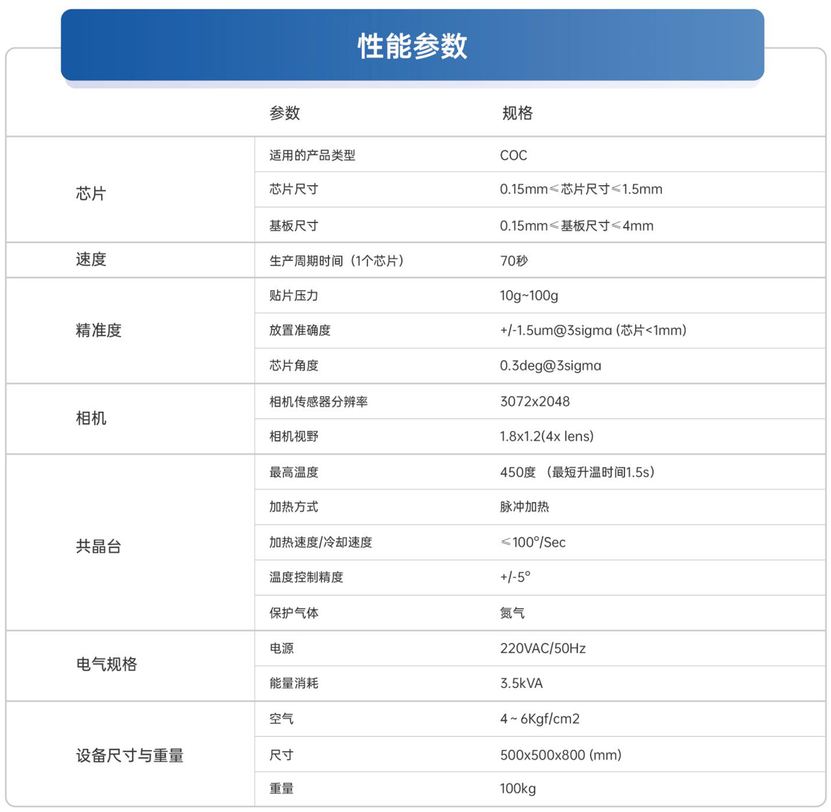 5、半自(zì)動共晶機(jī).jpg 5、半自(zì)動共晶機(jī).jpg