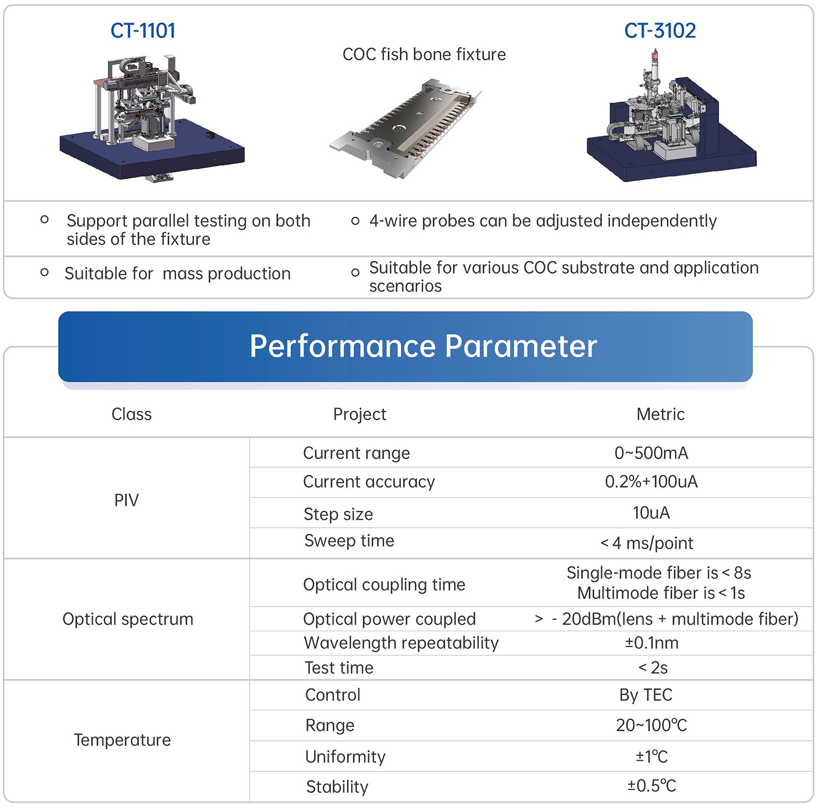 2EMLDML COC Tester-2.jpg 2EMLDML COC Tester-2.jpg