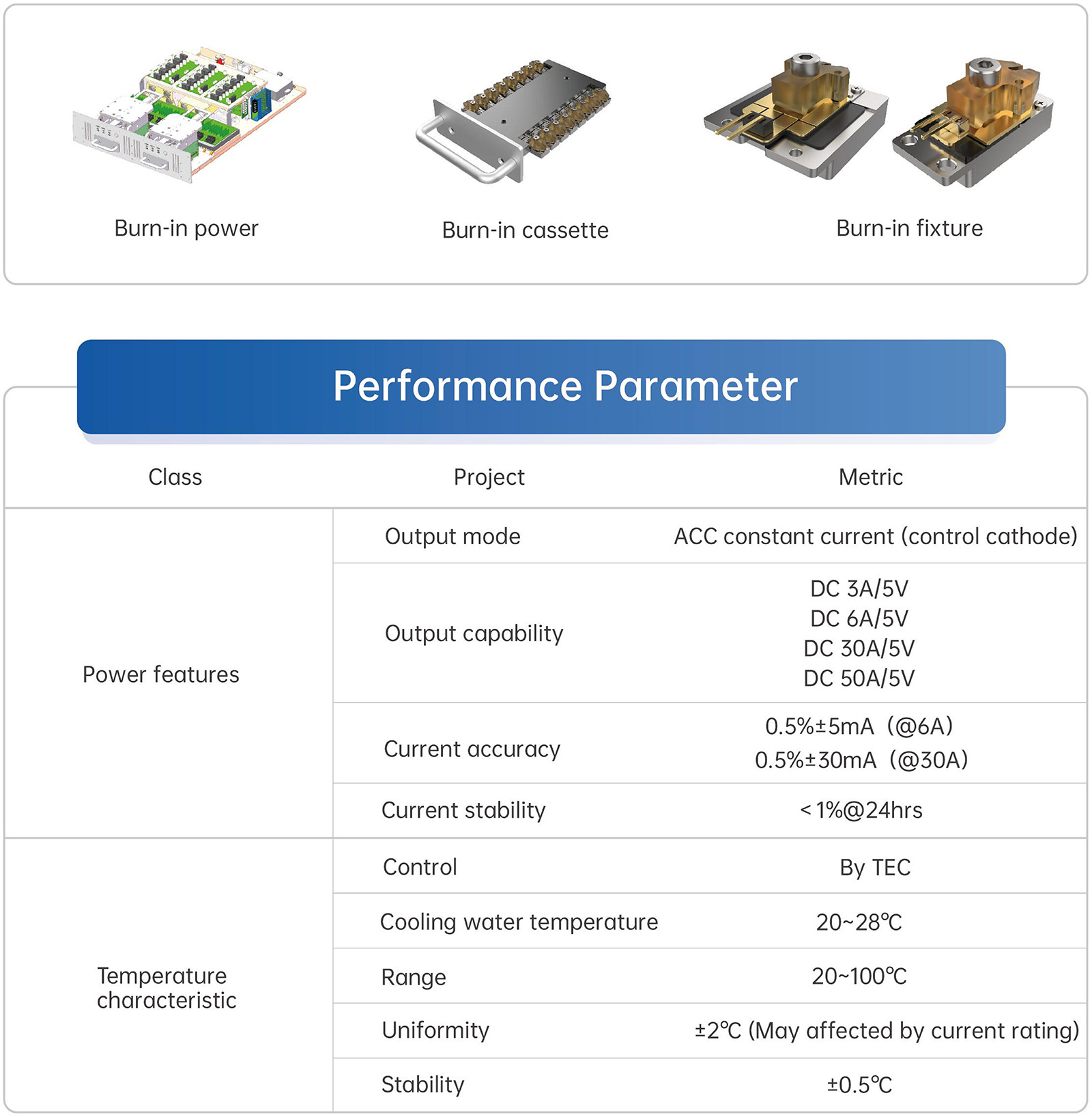 3High Power COS Burn-in Equipment-2.jpg 3High Power COS Burn-in Equipment-2.jpg