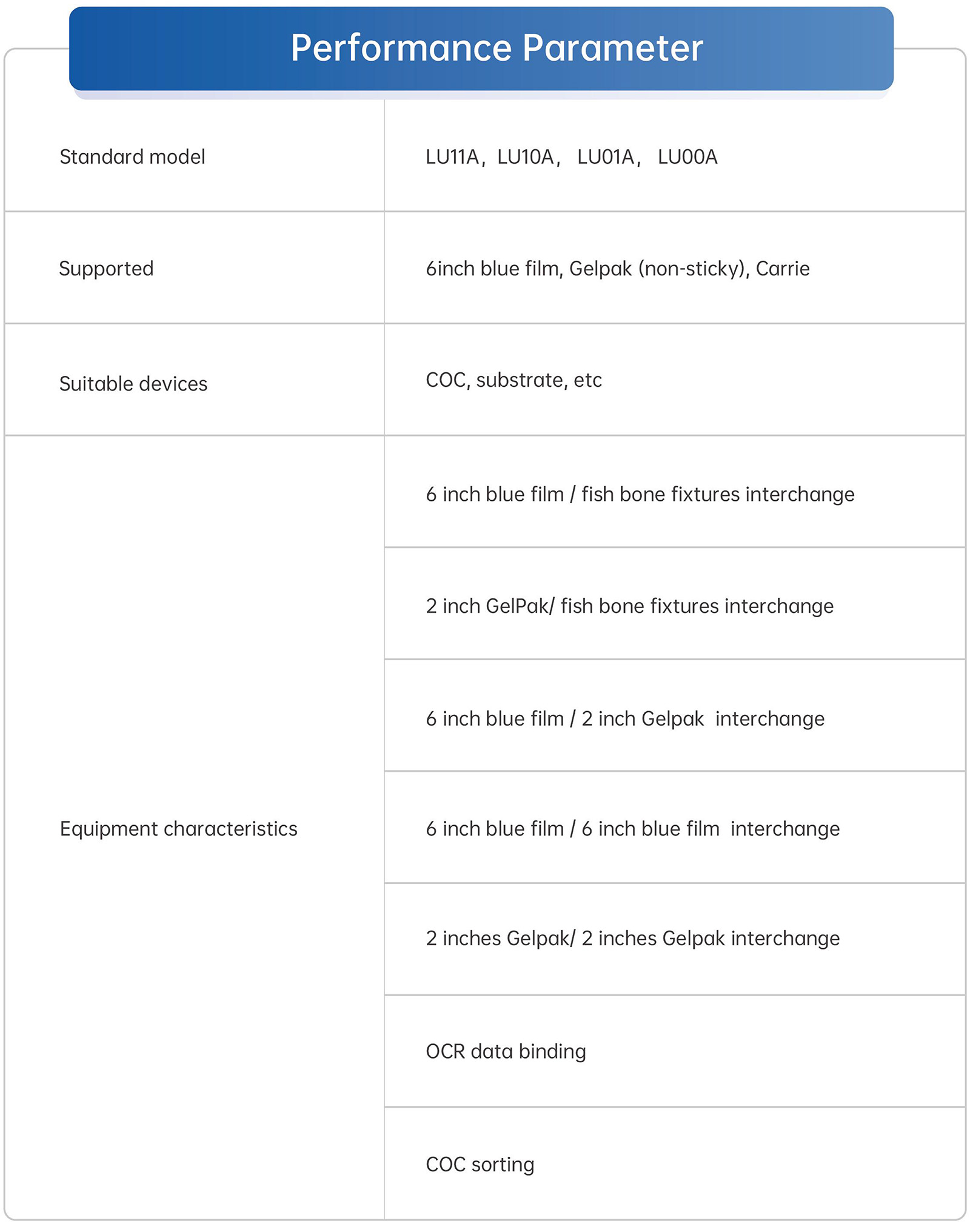 8Automatic Transfer Equipment-2.jpg 8Automatic Transfer Equipment-2.jpg