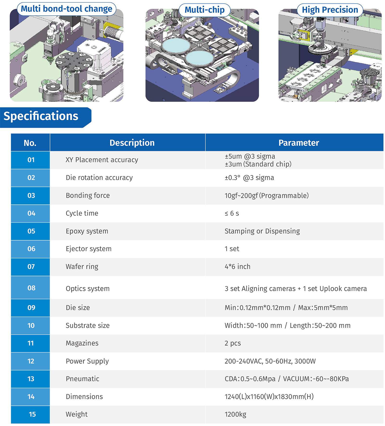 2High Precision Multi-chip Die Bonder-2.jpg 2High Precision Multi-chip Die Bonder-2.jpg