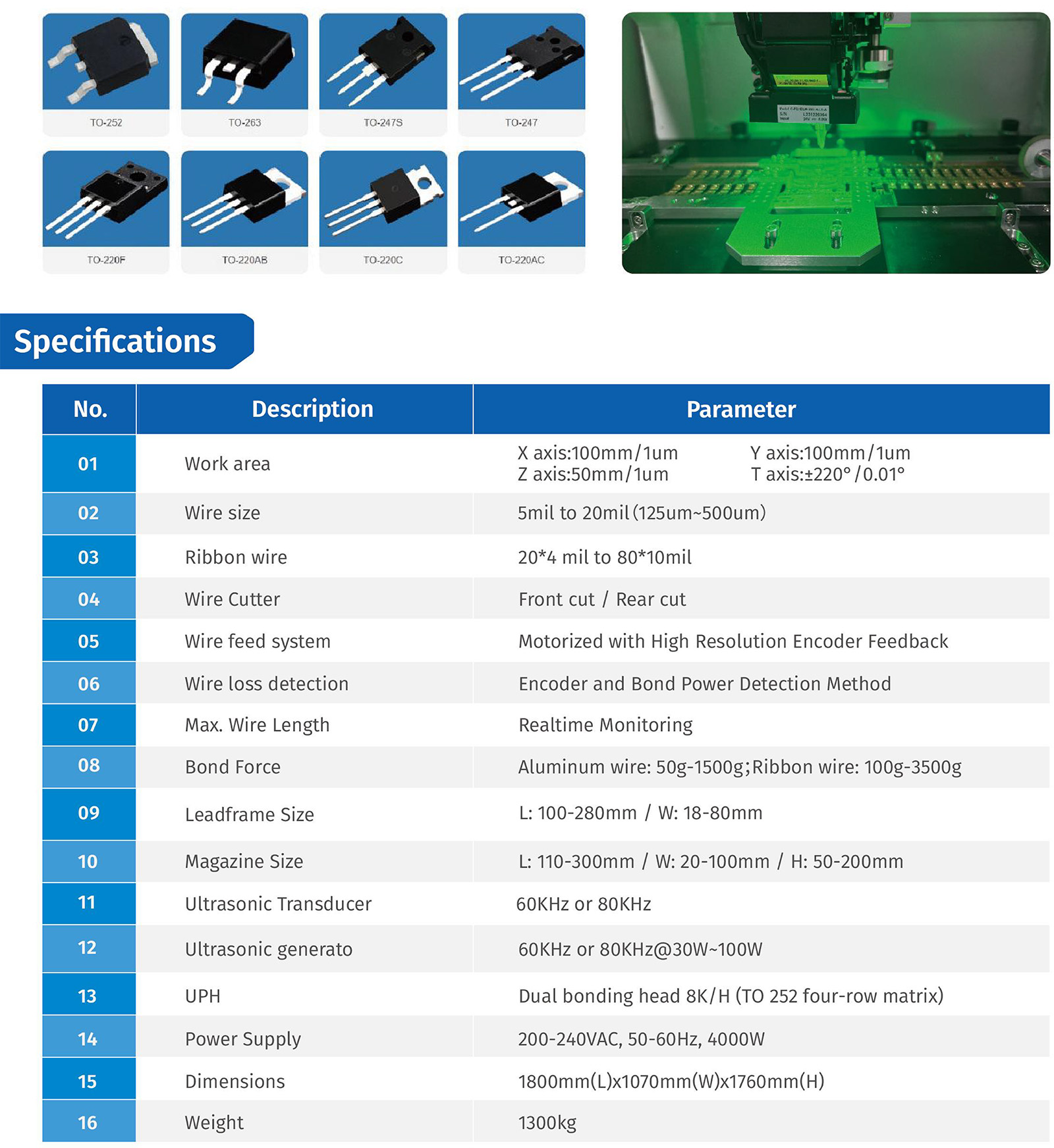 3Heavy Wire Bonder-2.jpg