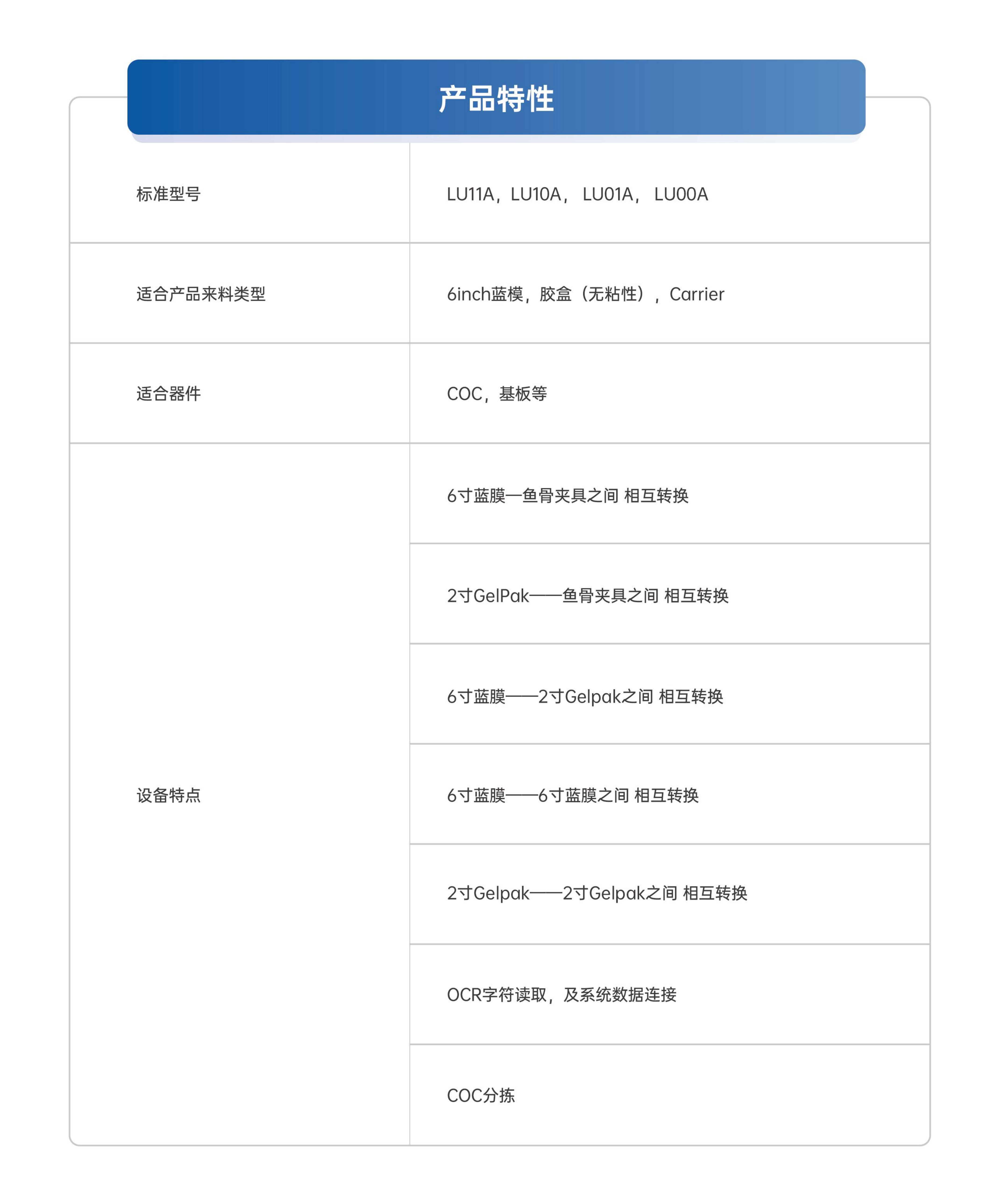 8-自(zì)動轉料機(jī)_01.png 8-自(zì)動轉料機(jī)_01.png